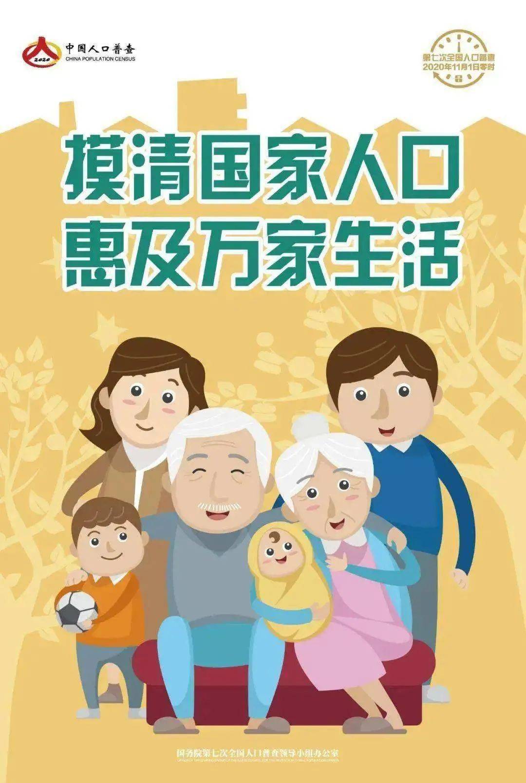 绘就人口_人口普查