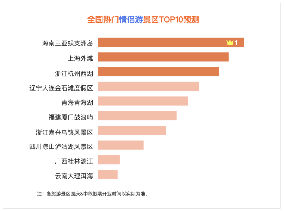 那国人口最多_哪个国家拥有枪支的人口最多(2)