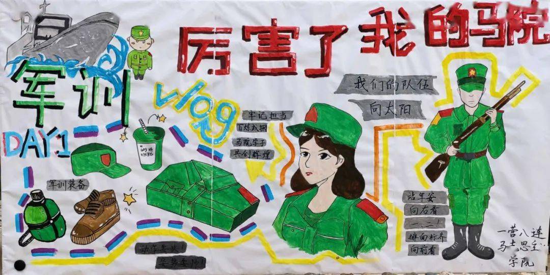 宁萌手绘军训展板,谁将c位出道?