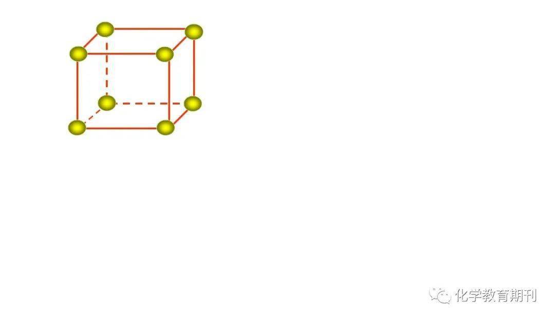 【微课 ppt赏析】简单立方晶胞