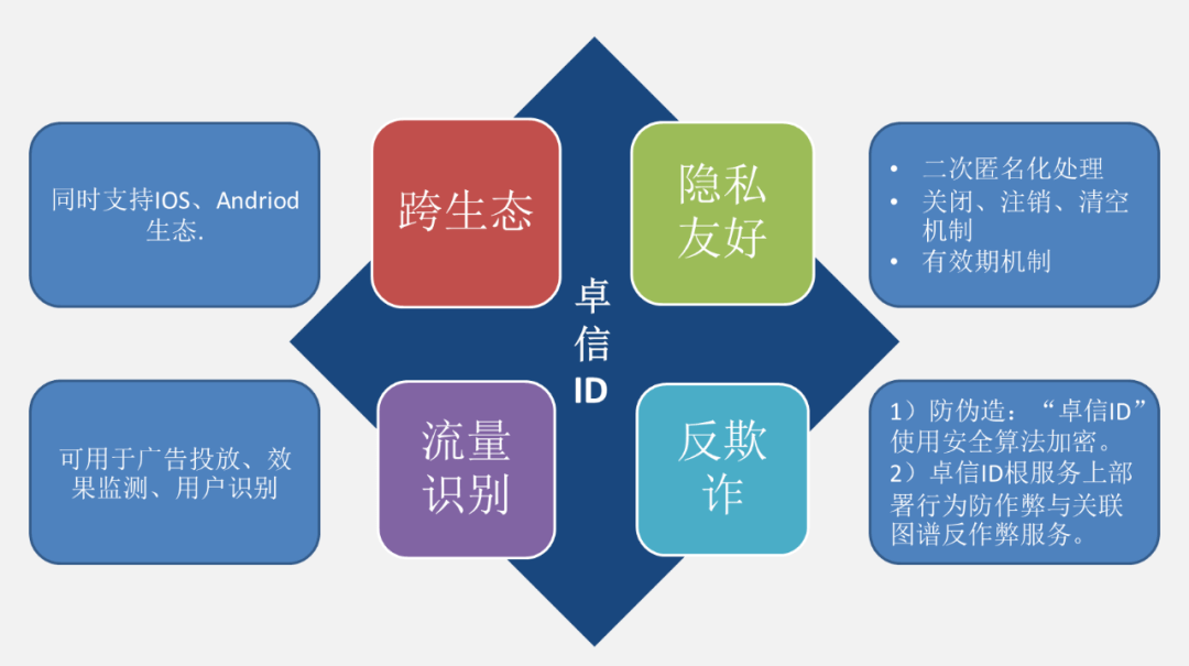 ed19a3a089f34e5fbfab20a24509f0a7.png