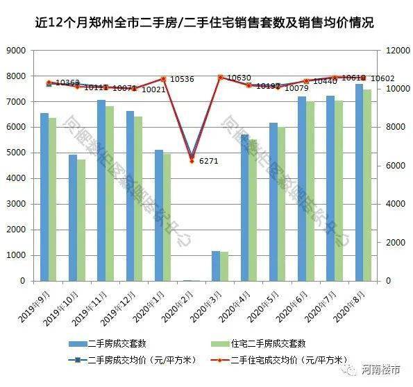 按不变价格计算的GDP2020_再见2020你好2021图片(3)