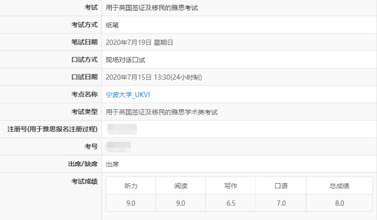 成绩: 雅思 8.0分(听力9.0 阅读9.0 写作6.5 口语7.0)