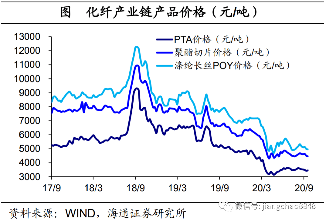 新兴2020年GDP_新兴凉果图片(2)