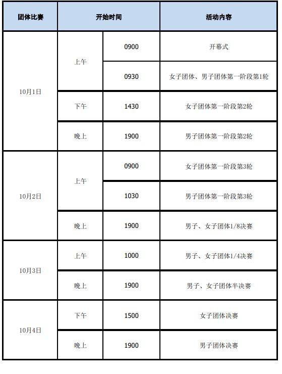 角逐|全国乒乓球锦标赛赛程出炉 十天角逐7项冠军