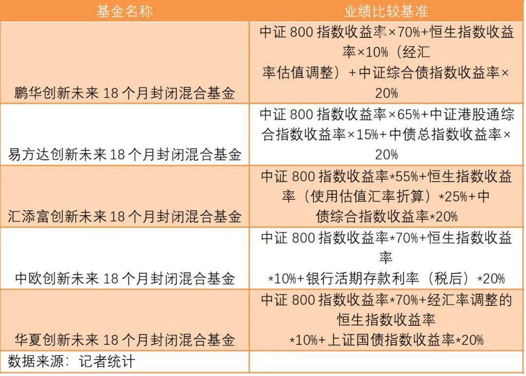 蚂蚁|昨夜支付宝火了！这几款产品2分钟卖10亿，1小时卖100亿！抢购场面堪比“双十一”