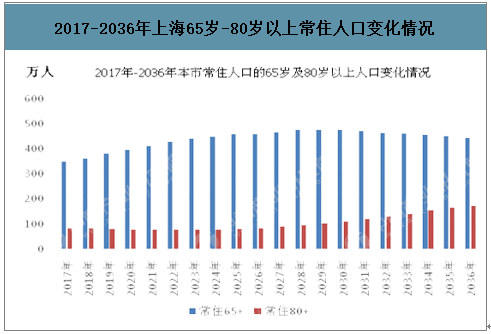 银川人口2019总人数口_银川2019学区划分图(3)