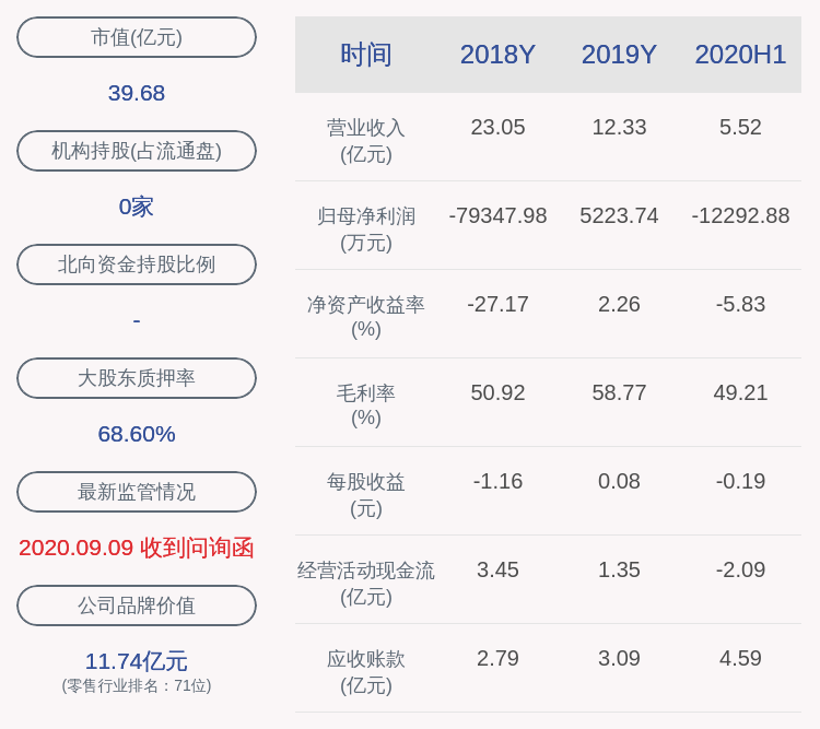 公司|旗天科技：实控人费铮翔解除质押450万股
