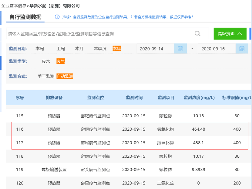 环境|A股绿色周报｜27家上市公司暴露环境风险