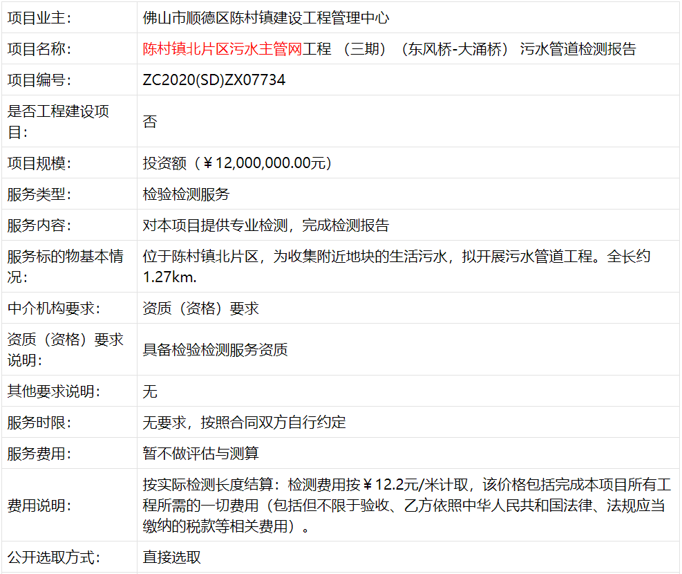 陈村镇2020年GDP_2020-2021跨年图片