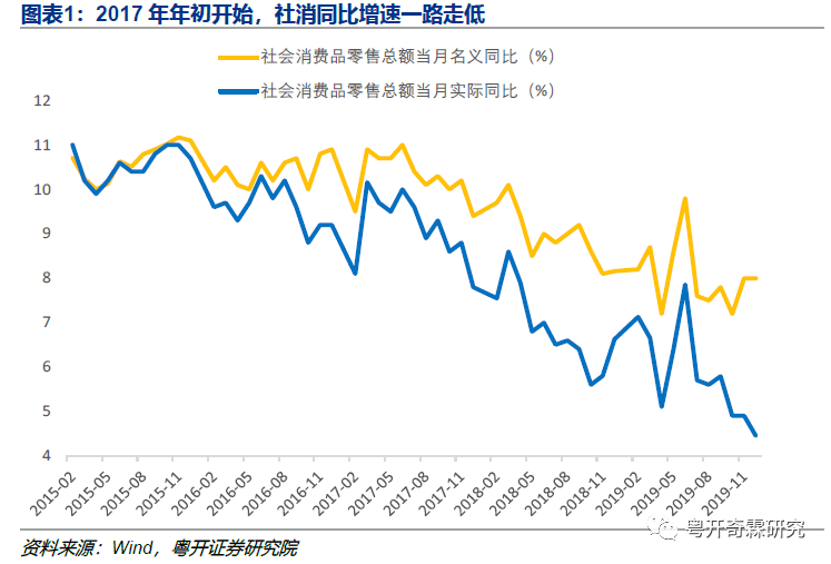 经济生活   什么是价值总量_价值总量什么意思