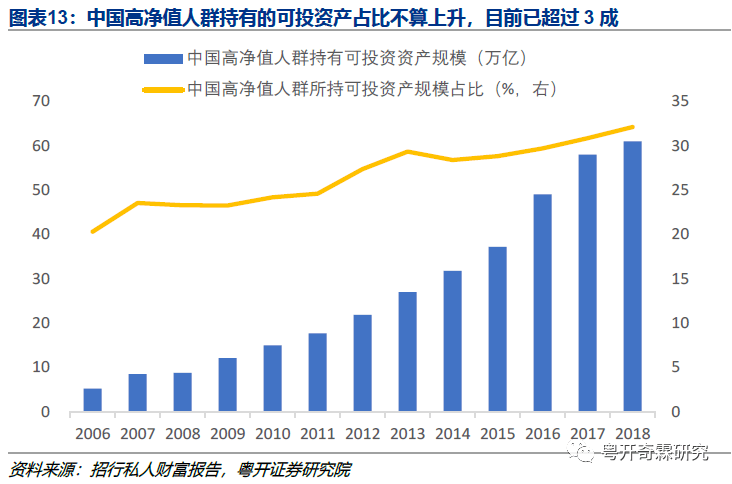 我国2019年城镇居民人口_我国2019年流动人口图