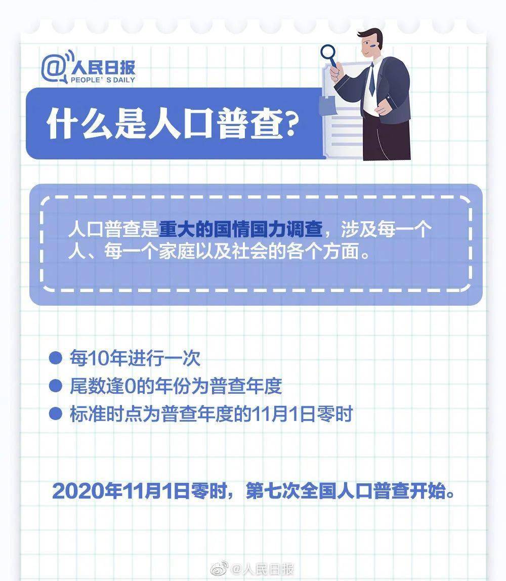 人口第七次普查怎么填写_第七次人口普查图片