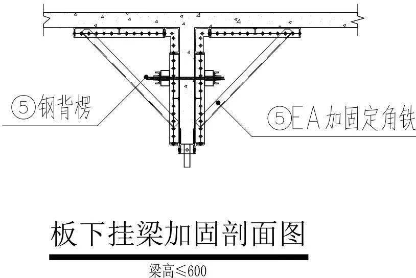 铝模免抹灰工艺,27个质量通病注意防治!(干货)