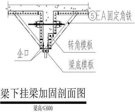 铝模免抹灰工艺,27个质量通病注意防治!(干货)