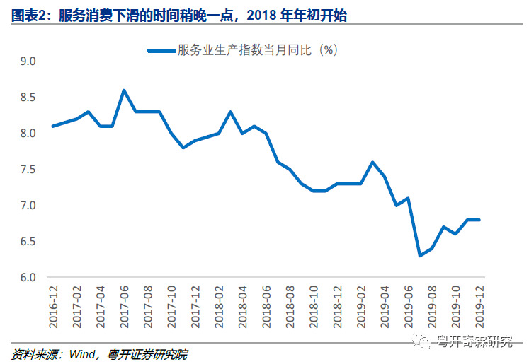 微观经济学总量分析_微观经济学思维导图(3)