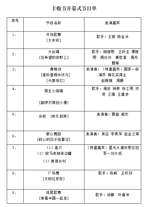 九江市人口多少_全国都来九江做房产投资了 九江人你还在做风险投资么