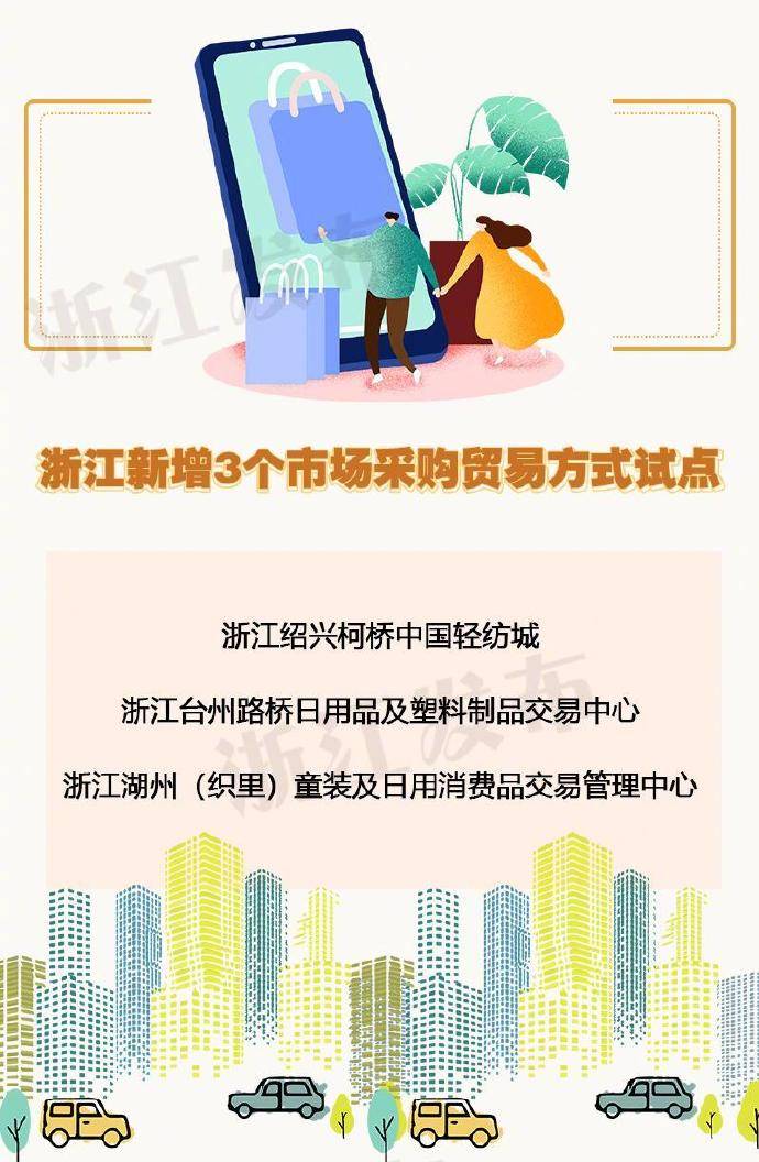 市场|浙江新增3个市场采购贸易方式试点