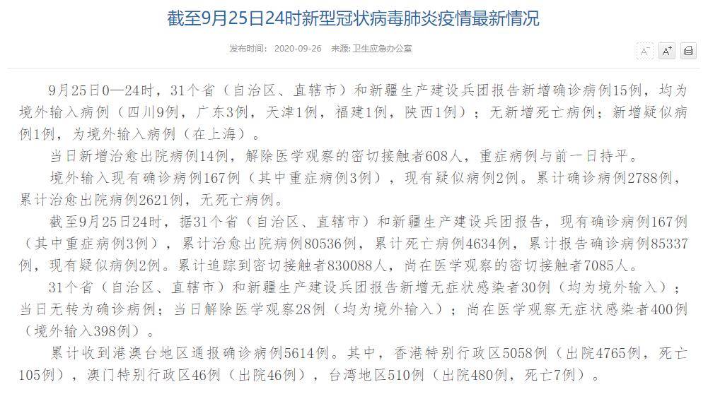 自治区|国家卫健委：9月25日新增确诊病例15例 均为境外输入病例