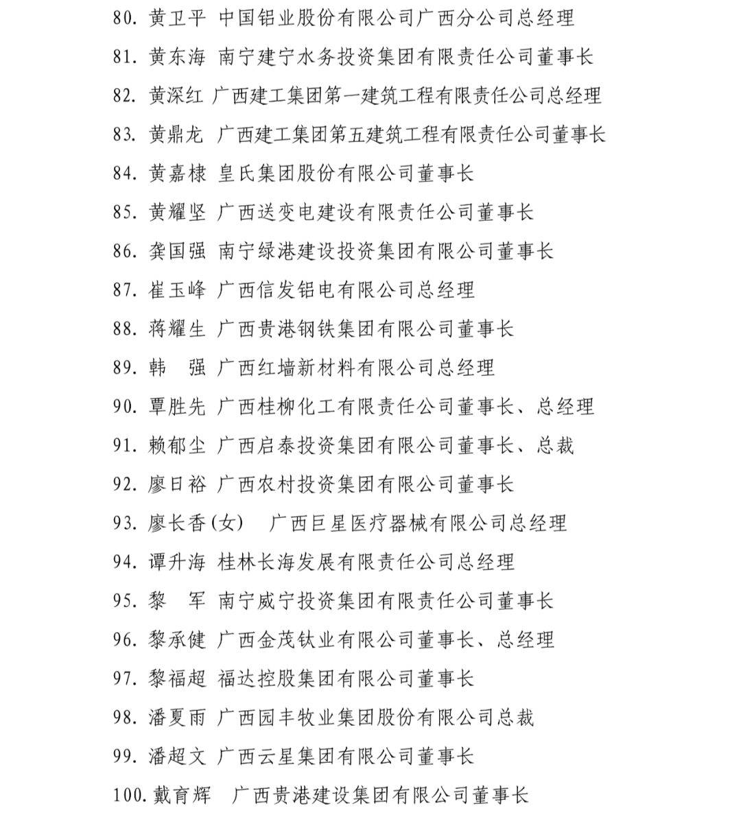 桂林企业排行榜_曝光|11月桂林市交通违法量排名前五的危货运输企业