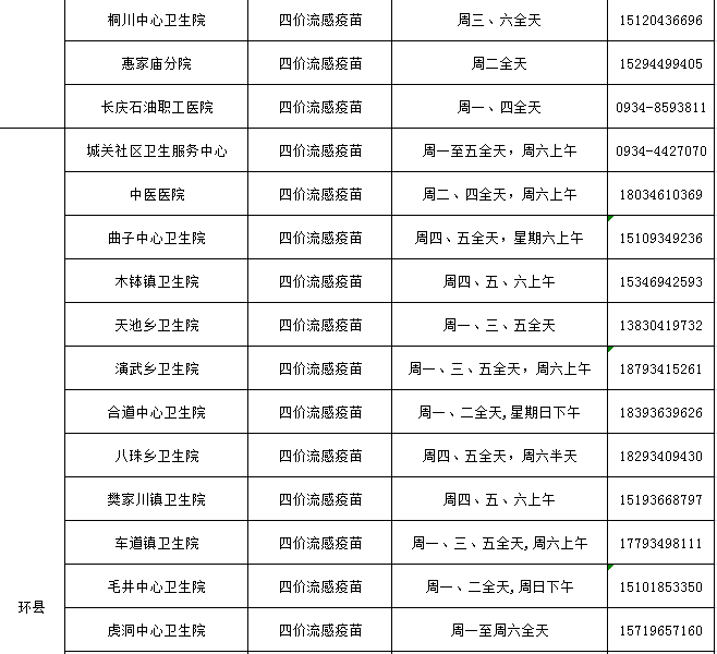 庆阳市 2020年上半年_庆阳市地图