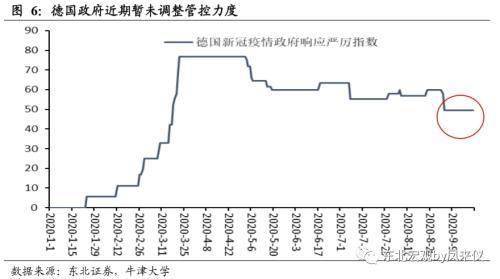 欧洲第二次人口转型的扩散_第二次国共合作