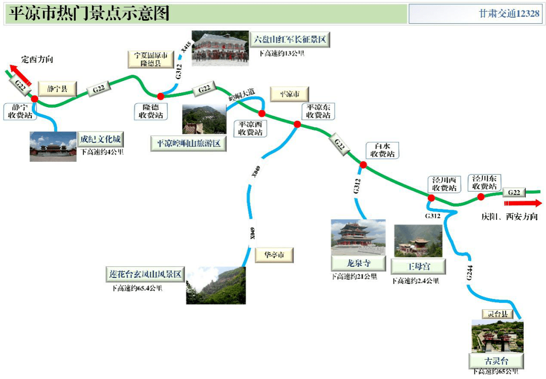 包头政府网2020年旅游GDp(3)