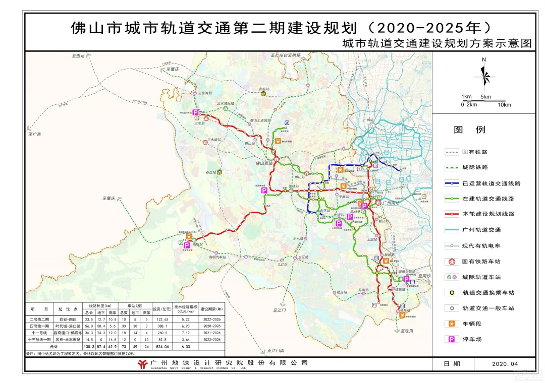 顺德伦教2019gdp_顺德伦教最新规划图(3)