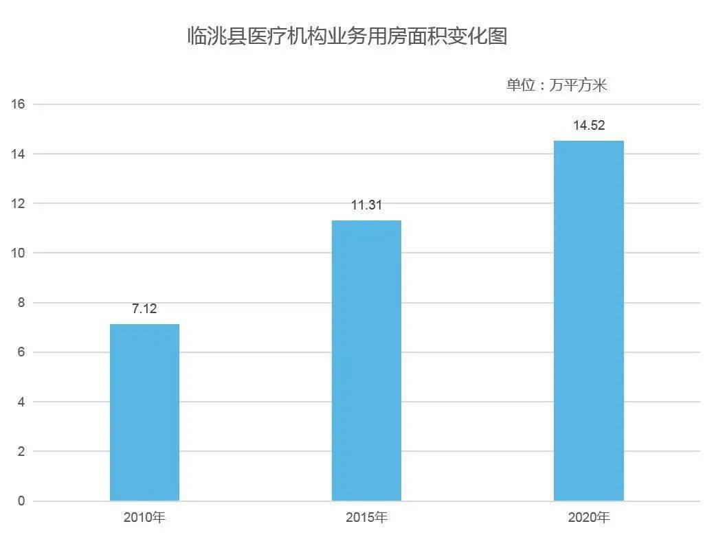 5个人口可批几个平方数_5个平方裱花间平面图(3)