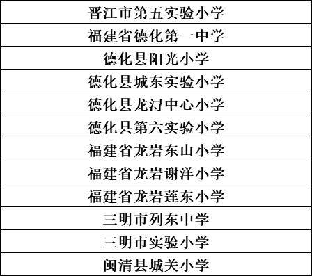 福建|优秀！教育部公示，福建这些学校榜上有名