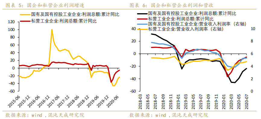 烟草GDP占比_历史中国gdp世界占比