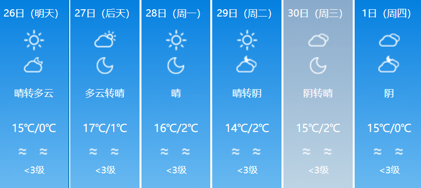 库尔勒市常住人口多少_库尔勒市第二中学图片