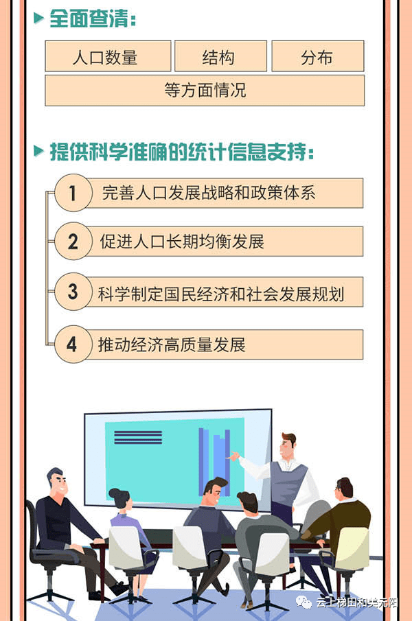 儿童人口普查宣传片_人口普查儿童绘画作品