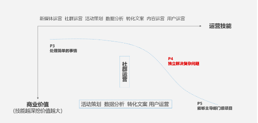 批量招聘_招聘丨银行 医院 国企 大批量招人