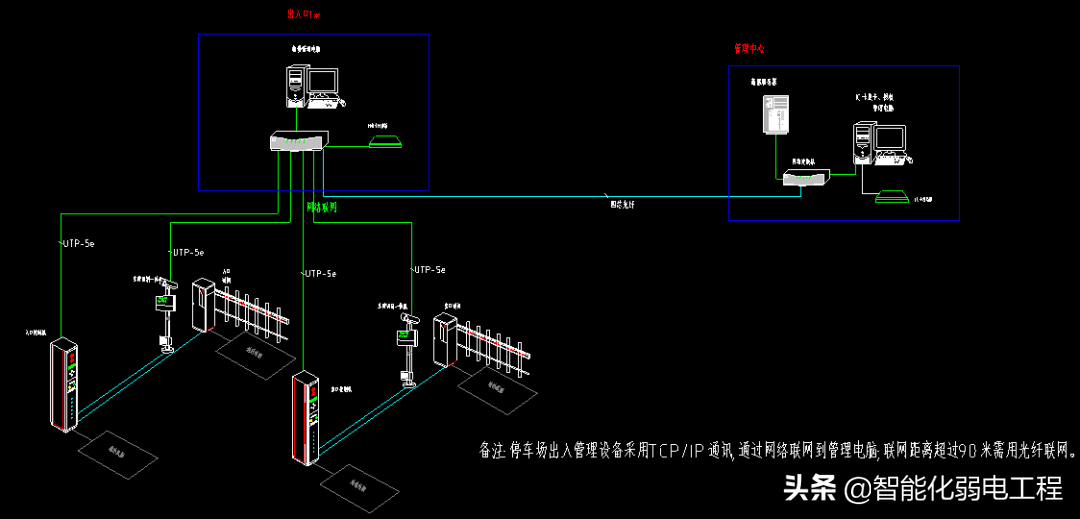 连接件安装后需要进行哪些调试 eb9918d7008043e0b7f8aab8c683b2e9.png