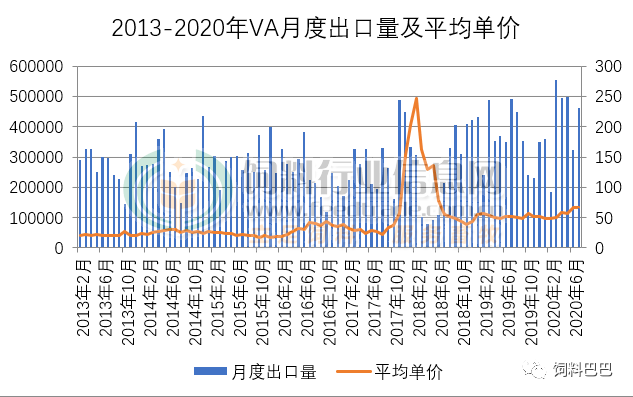 驻马店gdp1998-2020_疫情冲击不改经济向好态势 九成以上城市GDP增速回升 2020年上半年291个城市GDP(3)