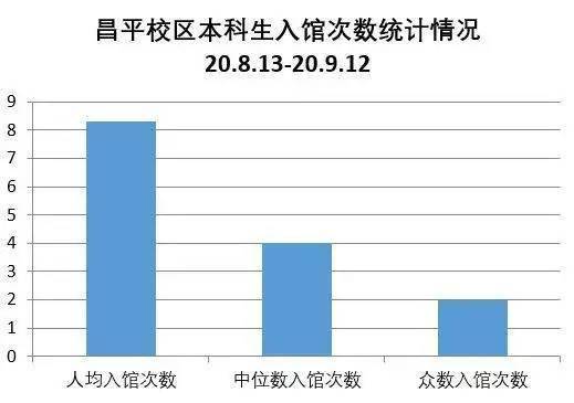 什么是人均观看次数_白带是什么图片