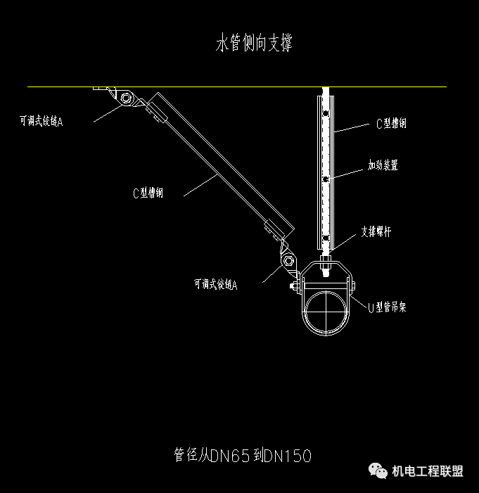 暖通空调工程抗震支吊架大样图,cad版可下载!