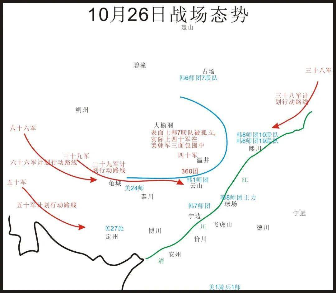 志愿军|有人说，志愿军打败美韩军，纯属偶然……