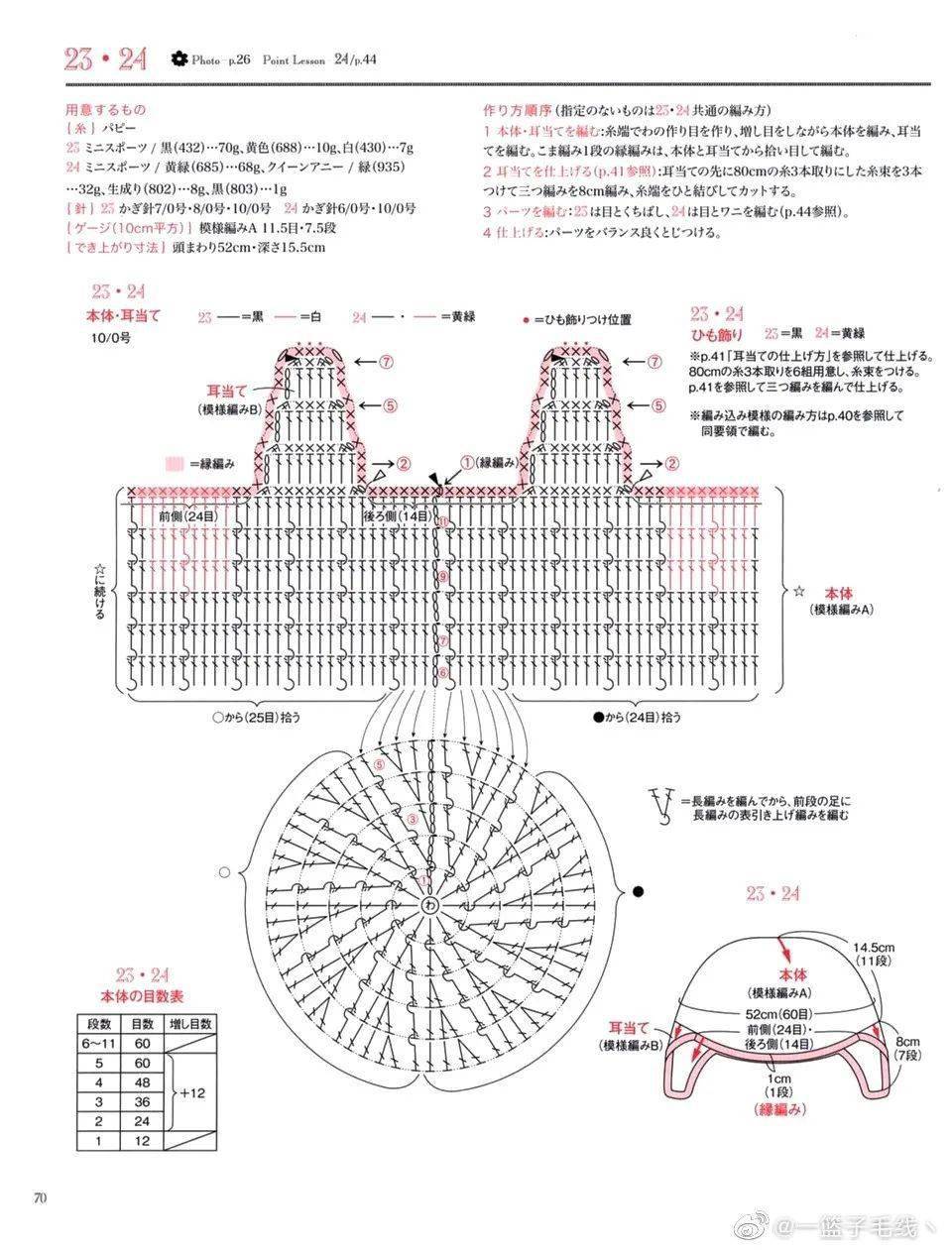 帽子图解 | 给家里的孩子钩一顶,冬天成了小企鹅!