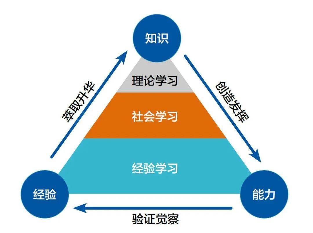 人口影响力_人口普查