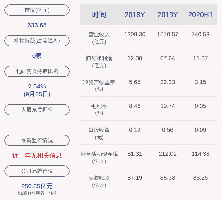 公司|中远海控：因退休，姚尔欣辞去副总经理职务