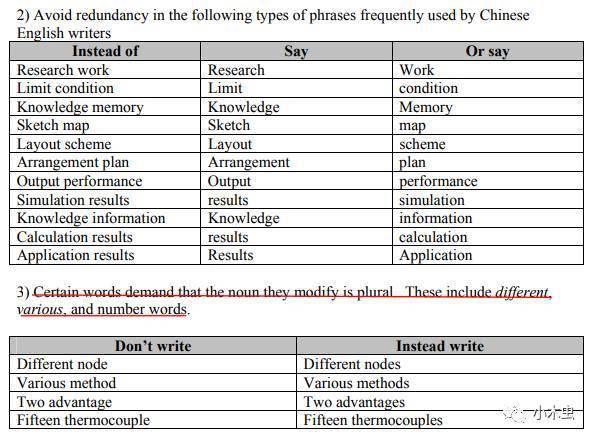 中国人口作文_中国人口(2)