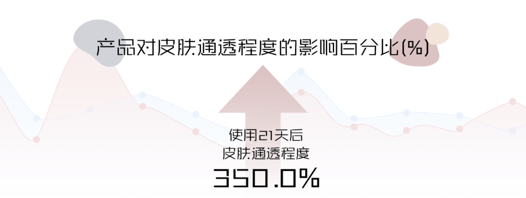 肌肤|实验室测评丨真正的“贵妇面霜”该是什么样的？