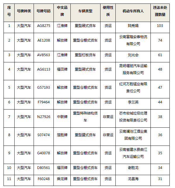 2020年湖南省各县市g_2020年湖南省面试图片(2)
