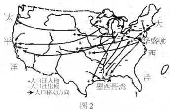 人口的类型_人口迁移类型示意图