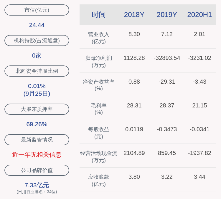 公司|高乐股份：全资孙公司中标校内课后服务试点项目资格