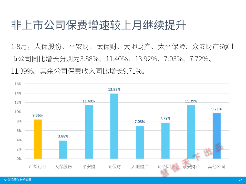 保险公司人均件数怎么算_小舞怎么画(3)