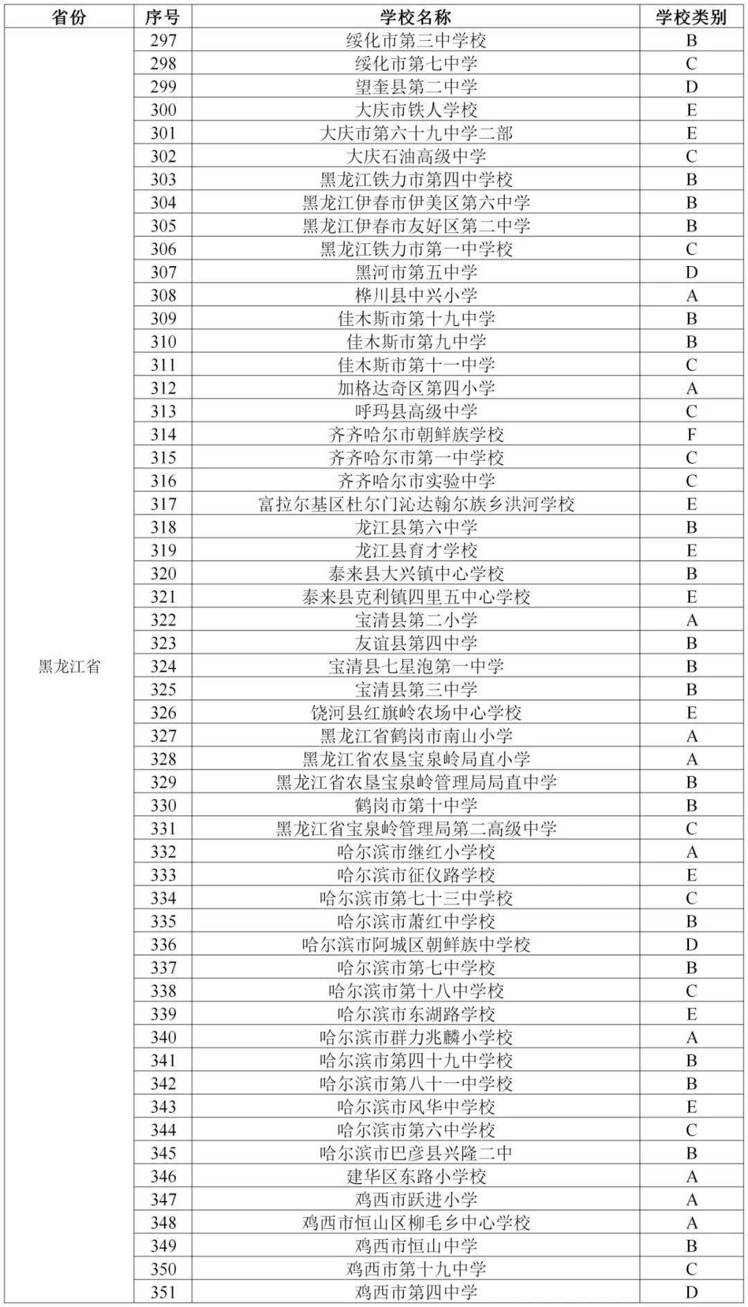 消费券gdp(2)