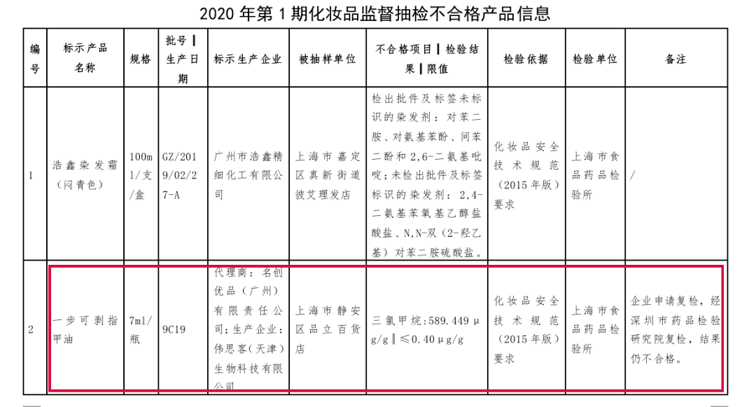 全球人口明细_全球饥饿人口图片(3)